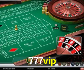 API Integration 777vip